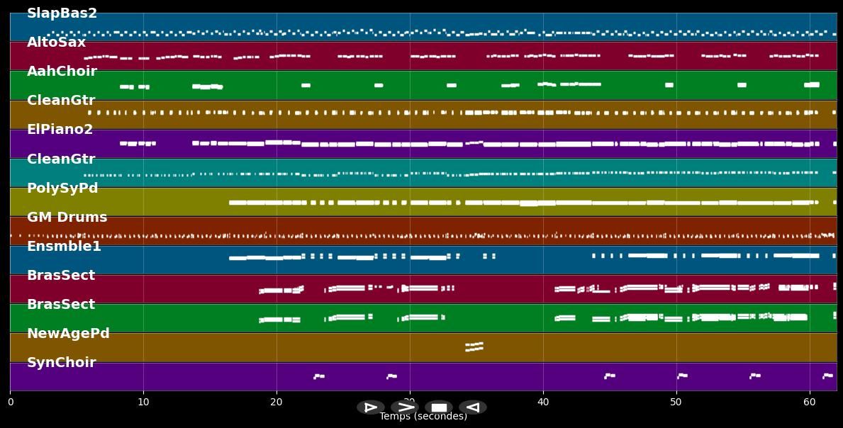 DuckTales Theme (English) - DuckTales (Disney) (MIDI)