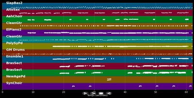 DuckTales Theme (English) - DuckTales (Disney) (MIDI)
