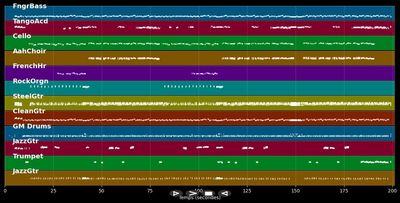 Kalter-Kaffee-Morgen