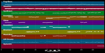 Where's Thy Playground Susie