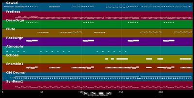 Dotyk Twoich Rak (Total Dance Mix) - Del Junior (MIDI)