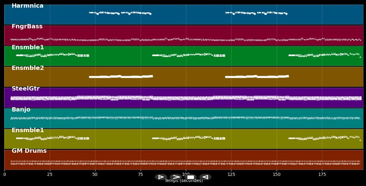 Orange Blossom Special - James Last (MIDI)