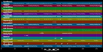 Der Wellerman Song (geil, geil es is...)