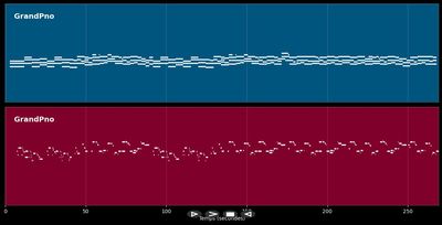 Palais royal (piano)