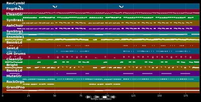 Es war die Nacht der 1000 Sterne