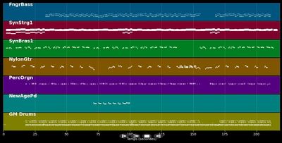 Im Zweifel für den Angeklagten