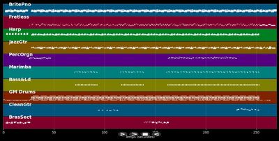 KOMPA LOVE (instrumental)
