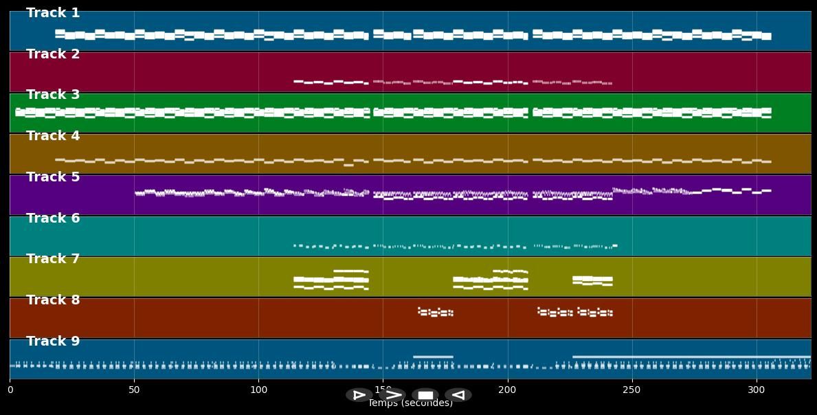 Time (Deep House Remix) - Hans Zimmer (MIDI)