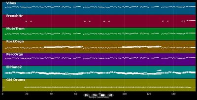 Utah State Song Anthem