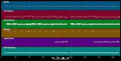 Woodpecker's Song  - Woodpeckers (MIDI)