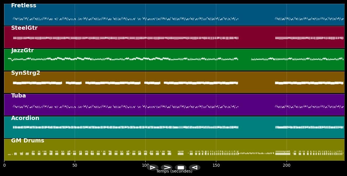 Bucks-Polka - Klostertaler (MIDI)