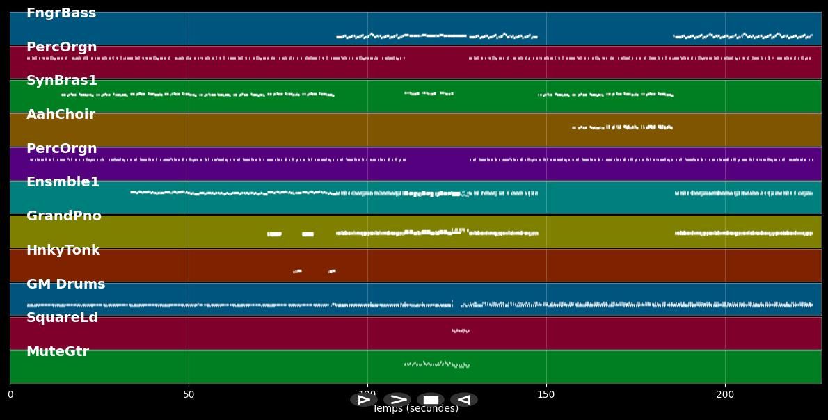 Life Is For Living - Barclay James Harvest (MIDI)