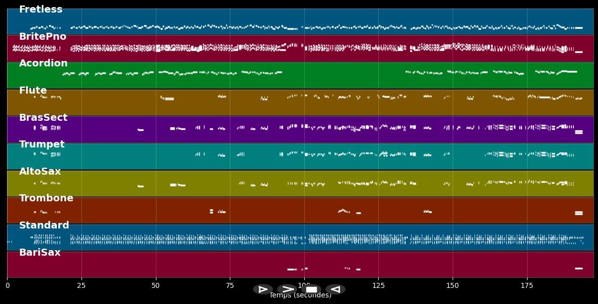 Noches De Ipacaraí - Orquesta Encantada (MIDI)