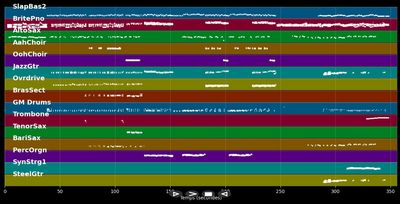 Joe Cocker Medley 01