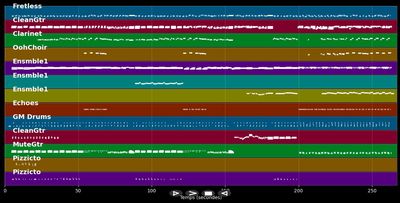 Don't Ask Me Why - Eurythmics (MIDI)