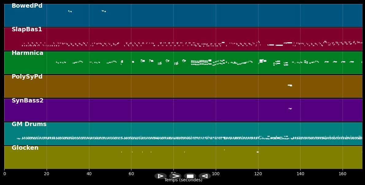 Tambourine - Prince (MIDI)