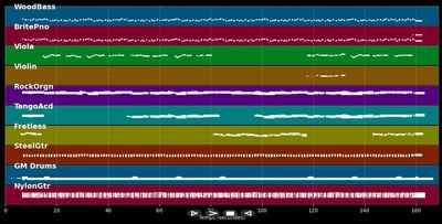 I Love You Because - Country Standard (MIDI)
