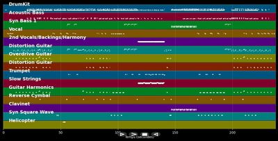 Ain't Talkin' 'bout Dub - Apollo Four Forty (MIDI)