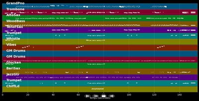 Maskenball bei Scottland Yard - Bill Ramsey (MIDI)