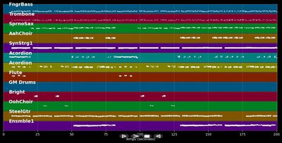 Ich war nie ein Casanova