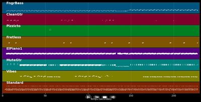 Nothing Can Come Between Us