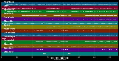 Das bißchen Haushalt