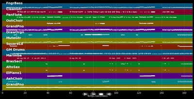 Der Computer Nr. 3 - France Gall (MIDI Karaoke)