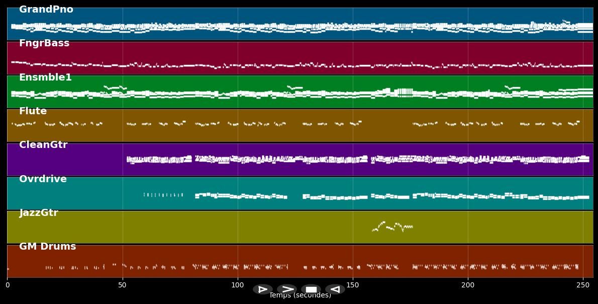 Valotte - Julian Lennon (MIDI)