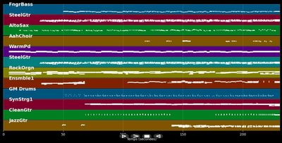 I Won't Let You Go - James Morrison (MIDI Karaoke)