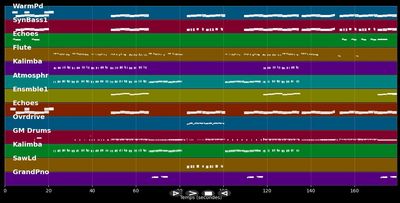 Hunter (Quinta Remix)