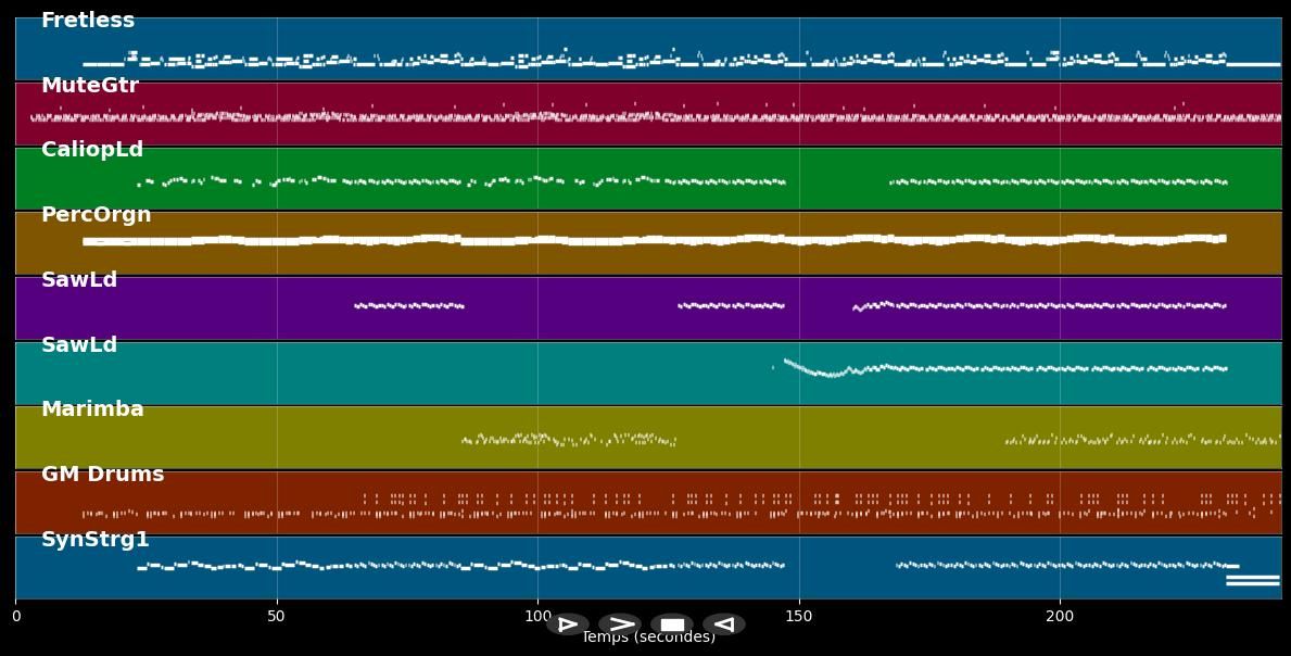 Follow You Follow Me - Genesis (MIDI)