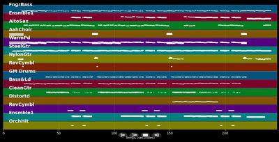 Summer Moved On - A-ha (MIDI)