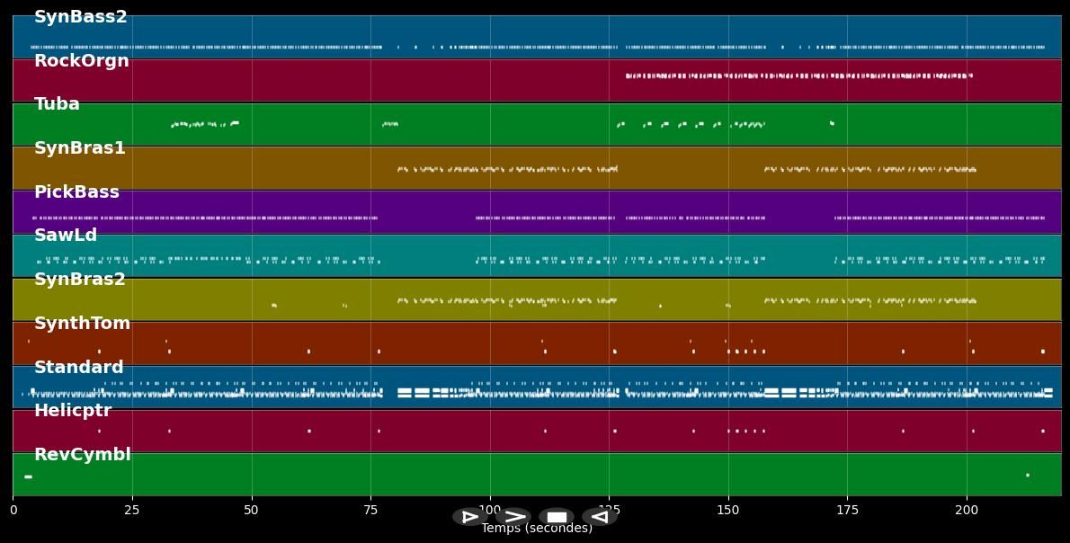 Adamo :L-Pack 01 - 25 MIDI files (MIDI &amp; MIDI Karaoke)