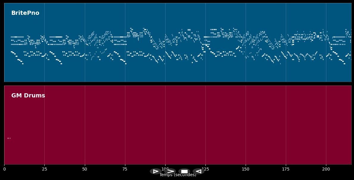 Rootbeer-Rag - Billy Joel (MIDI)