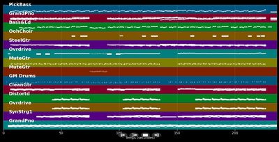 Golden Age - Michael Patrick Kelly (MIDI Karaoke)