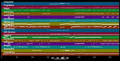 Patrik Pacard [Extended Version]