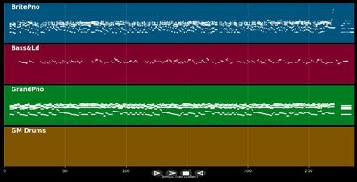 König von Deutschland (Live)