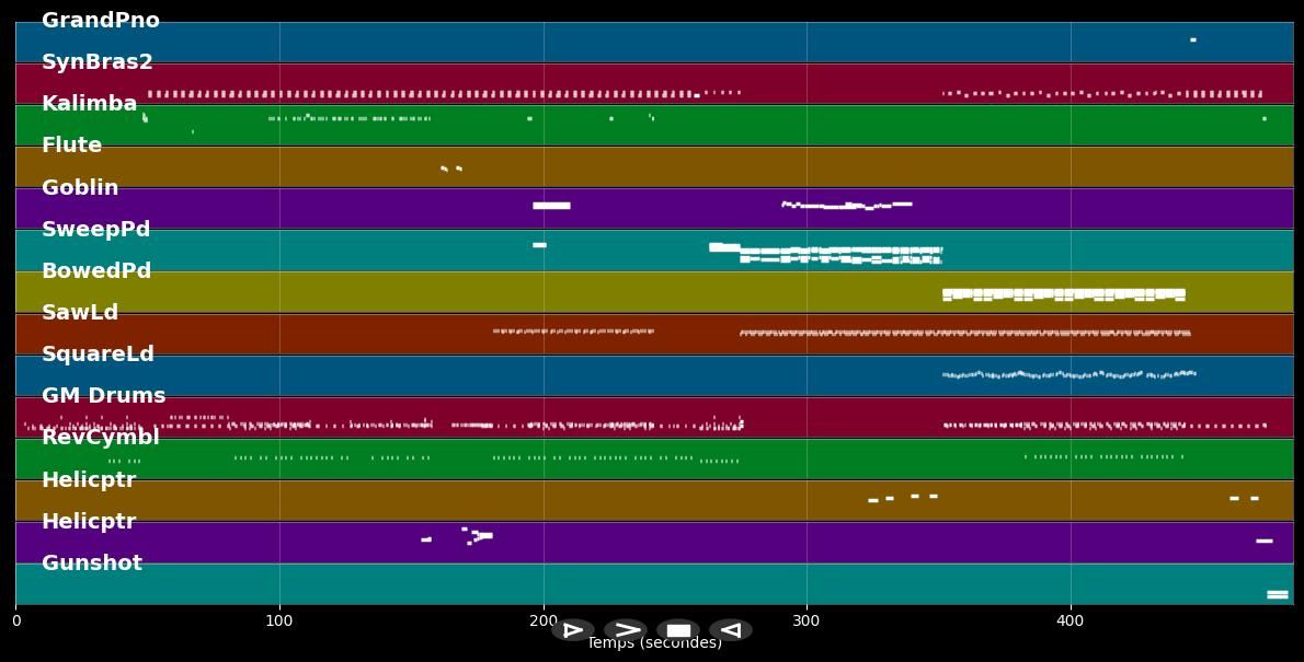 Komodo :LP - Mauro Picotto (MIDI)