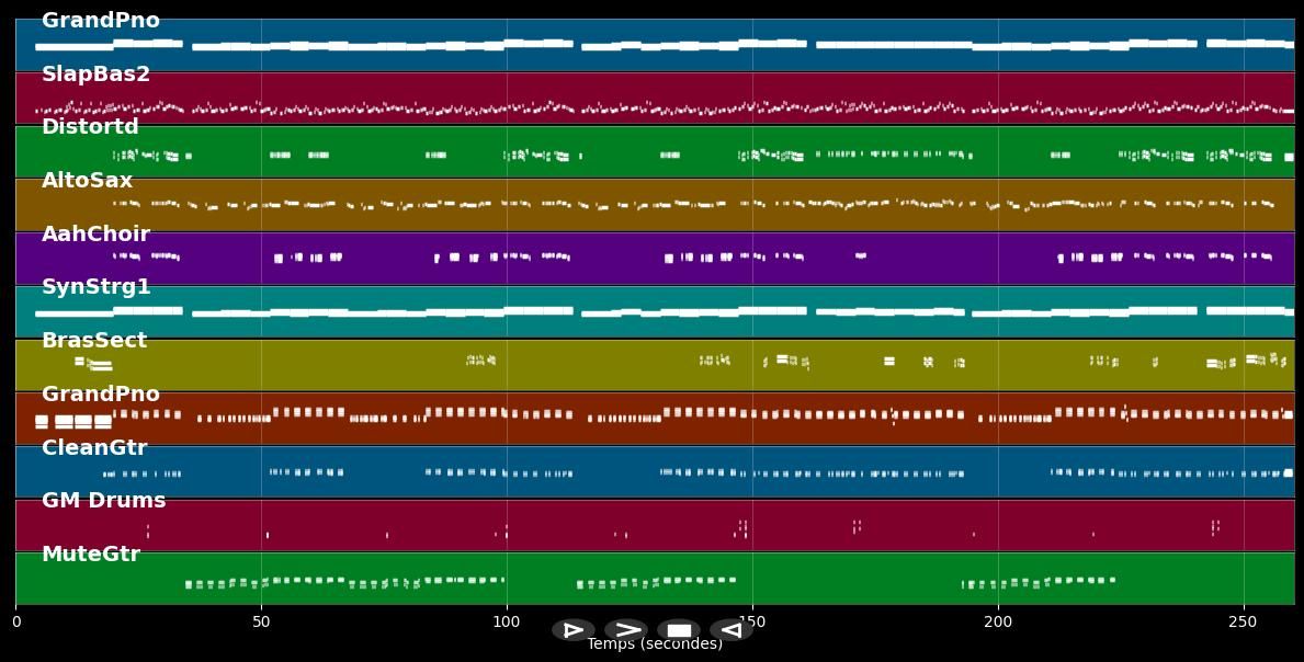 Cry To Me :LP - Wilson Precious (Eruption) (MIDI Karaoke)