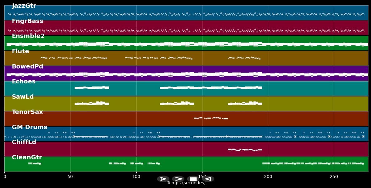 Sensitive - Mick Karn (MIDI)