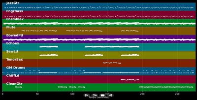 Sensitive - Mick Karn (MIDI)