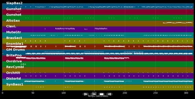 Big In Japan : Cult-Mix,Maxi-Vers. - Alphaville (MIDI)