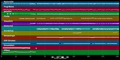 Pure Reason Revolution