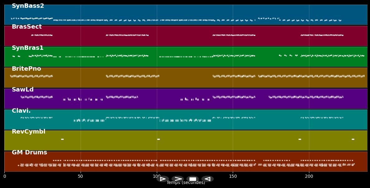 Omen III - Magic Affair (MIDI)