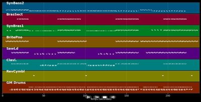 Omen III - Magic Affair (MIDI)