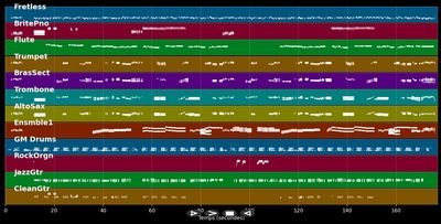 Mis Noches Sin Ti