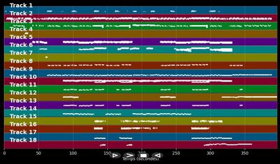 Nothing Else Matters - Metallica (MIDI Karaoke)