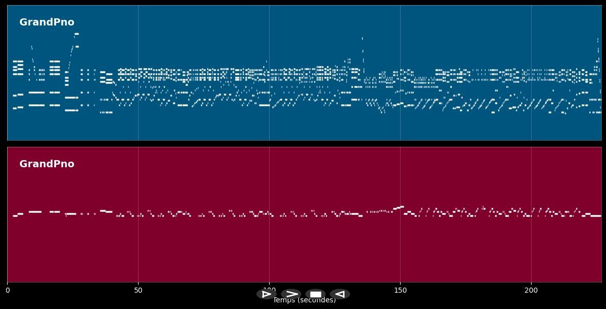 Let-it-shine When-the-saint - Happy Voices (MIDI, MP3 Instrumental)