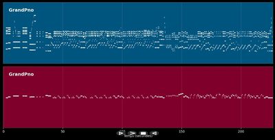 Let-it-shine When-the-saint - Happy Voices (MIDI, MP3 Instrumental)