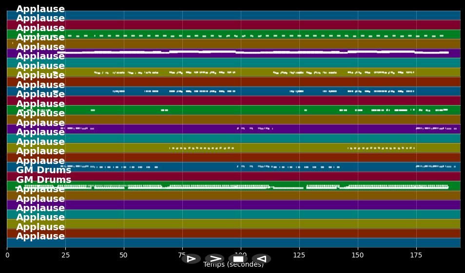 Lady Fantasy (Dance radio mix) - Francesco Napoli (MIDI)